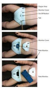 PRESTAN-Infant-Rate-Monitor-Location